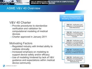 12
V&V 40 Charter
– Provide procedures to standardize
verification and validation for
computational modeling of medical
devices
– Charter approved in January 2011
Motivating Factors
– Regulated industry with limited ability to
validate clinically
– Increased emphasis on modeling to
support device safety and/or efficacy
– Use of modeling hindered by lack of V&V
guidance and expectations within medical
device community
ASME V&V 40 Overview
V&V in Computational
Modeling and Simulation
V&V 10 - Verification and
Validation in Computational
Solid Mechanics
V&V 20 - Verification and
Validation in Computational
Fluid Dynamics and Heat
Transfer
V&V 30 - Verification and
Validation in Computational
Simulation of Nuclear System
Thermal Fluids Behavior
V&V 40 - Verification and
Validation in Computational
Modeling of Medical Devices
V&V 50 - Verification and
Validation of Computational
Modeling for Advanced
Manufacturing
 
