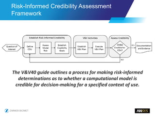 The V&V40 guide outlines a process for making risk-informed
determinations as to whether a computational model is
credible for decision-making for a specified context of use.
Risk-Informed Credibility Assessment
Framework
 