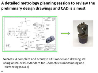 10
Success: A complete and accurate CAD model and drawing set
using ASME or ISO Standard for Geometric Dimensioning and
Tolerancing (GD&T)
A detailed metrology planning session to review the
preliminary design drawings and CAD is a must
 