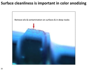 Surface cleanliness is important in color anodizing
Remove oils & contamination on surfaces & in deep nooks
25
 