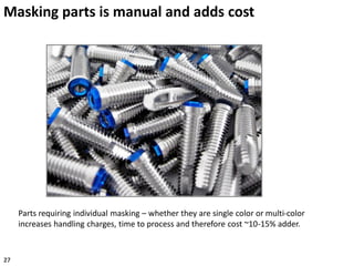Masking parts is manual and adds cost
Parts requiring individual masking – whether they are single color or multi-color
increases handling charges, time to process and therefore cost ~10-15% adder.
27
 