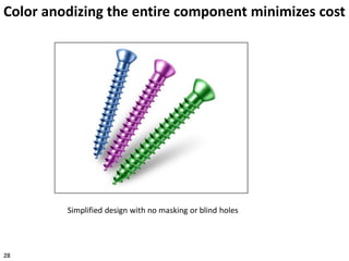 Color anodizing the entire component minimizes cost
Simplified design with no masking or blind holes
28
 