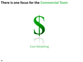 Cost Modeling
30
There is one focus for the Commercial Team
 