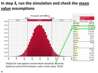 In step 3, run the simulation and check the mean
value assumptions
Output for cost appears normal which should be assumed
based on central limit theorem, with a mean value ~$119
35
 