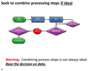 Seek to combine processing steps if ideal
Warning: Combining process steps is not always ideal.
Base the decision on data.
39
 