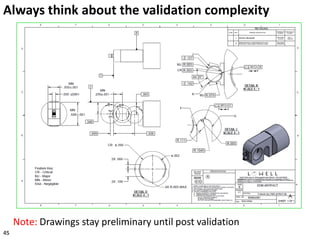 Always think about the validation complexity
Note: Drawings stay preliminary until post validation
45
 