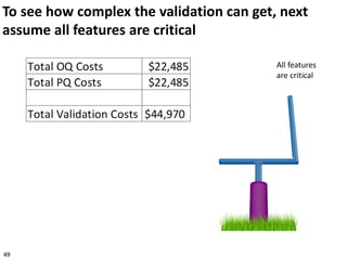 49
To see how complex the validation can get, next
assume all features are critical
All features
are critical
 