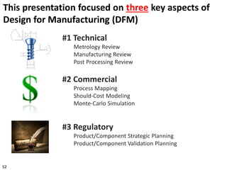52
#1 Technical
Metrology Review
Manufacturing Review
Post Processing Review
#2 Commercial
Process Mapping
Should-Cost Modeling
Monte-Carlo Simulation
#3 Regulatory
Product/Component Strategic Planning
Product/Component Validation Planning
This presentation focused on three key aspects of
Design for Manufacturing (DFM)
 
