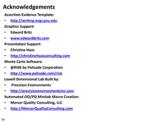 54
Acknowledgements
Assertion-Evidence Template:
• http://writing.engr.psu.edu
Graphics Support:
• Edward Britz
• www.edwardbritz.com
Presentation Support:
• Christine Haas
• http://christinehaasconsulting.com
Monte Carlo Software:
• @RISK by Palisade Corporation
• http://www.palisade.com/risk
Lowell Dimensional Lab Built by:
• Precision Environments
• http://precisionenvironmentsinc.com
Automated OQ/PQ Minitab Macro Creation:
• Mercer Quality Consulting, LLC
• http://MercerQualityConsulting.com
 