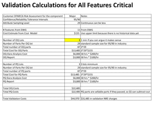 Customer DFMECA Risk Assessment for the component Major Notes
Confidence/Reliability Tolerance Intervals 95/90
Attribute Sampling Level 29 Continuous can be less
# Features from DWG 11 From DWG
Cost Estimate from Cost Model $155 Use upper limit because there is no historical data yet
Number of OQ Lots 3 1 min if you can argue it makes sense
Number of Parts Per OQ lot 29 standard sample size for 95/90 in industry
Total number of OQ parts 87 3*29
Total Cost for OQ Parts $13,485 3*29*$155
OQ Dara Analysis Cost $6,000 30 hrs * $200/hr
OQ Report $3,000 30 hrs * $100/hr
Number of PQ Lots 3 3 lots minimum
Number of Parts Per OQ lot 29 standard sample size for 95/90 in industry
Total number of PQ parts 87 3*29
Total Cost for PQ Parts $13,485 3*29*$155
PQ Dara Analysis Cost $6,000 30 hrs * $200/hr
PQ Report $3,000 30 hrs * $100/hr
Total OQ Costs $22,485
Total PQ Costs $22,485 PQ parts are sellable parts if they passed, so $$ can subtract out
Total Validation Costs $44,970 $31,485 in validation NRE charges
Validation Calculations for All Features Critical
 