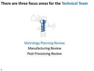 Metrology Planning Review
Manufacturing Review
Post Processing Review
9
There are three focus areas for the Technical Team
 