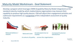 18
Maturity Model Workstream - Goal Statement
Develop a program which leverages CMMI (Capability Maturity Model Integration) as the
standard maturity model by which medical device organizations may measure their
capability to produce high quality devices. FDA will adjust their engagement activities and
submission requirements as a recognition of this independent assessment of quality
maturity.
Source: MDIC CfQ
 