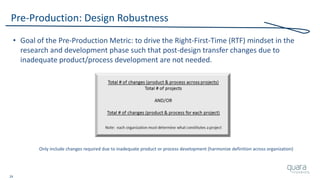 24
Pre-Production: Design Robustness
• Goal of the Pre-Production Metric: to drive the Right-First-Time (RTF) mindset in the
research and development phase such that post-design transfer changes due to
inadequate product/process development are not needed.
Only include changes required due to inadequate product or process development (harmonize definition across organization)
 