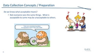 30
Data Collection Concepts / Preparation
Do we know what acceptable means?
• Not everyone sees the same things. What is
acceptable to some may be unacceptable to others.
That’s not a manufacturing defect,
It’s supposed to have a hole in the middle
 