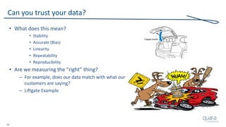32
Can you trust your data?
• What does this mean?
• Stability
• Accurate (Bias)
• Linearity
• Repeatability
• Reproducibility
• Are we measuring the “right” thing?
– For example, does our data match with what our
customers are saying?
– Liftgate Example
 