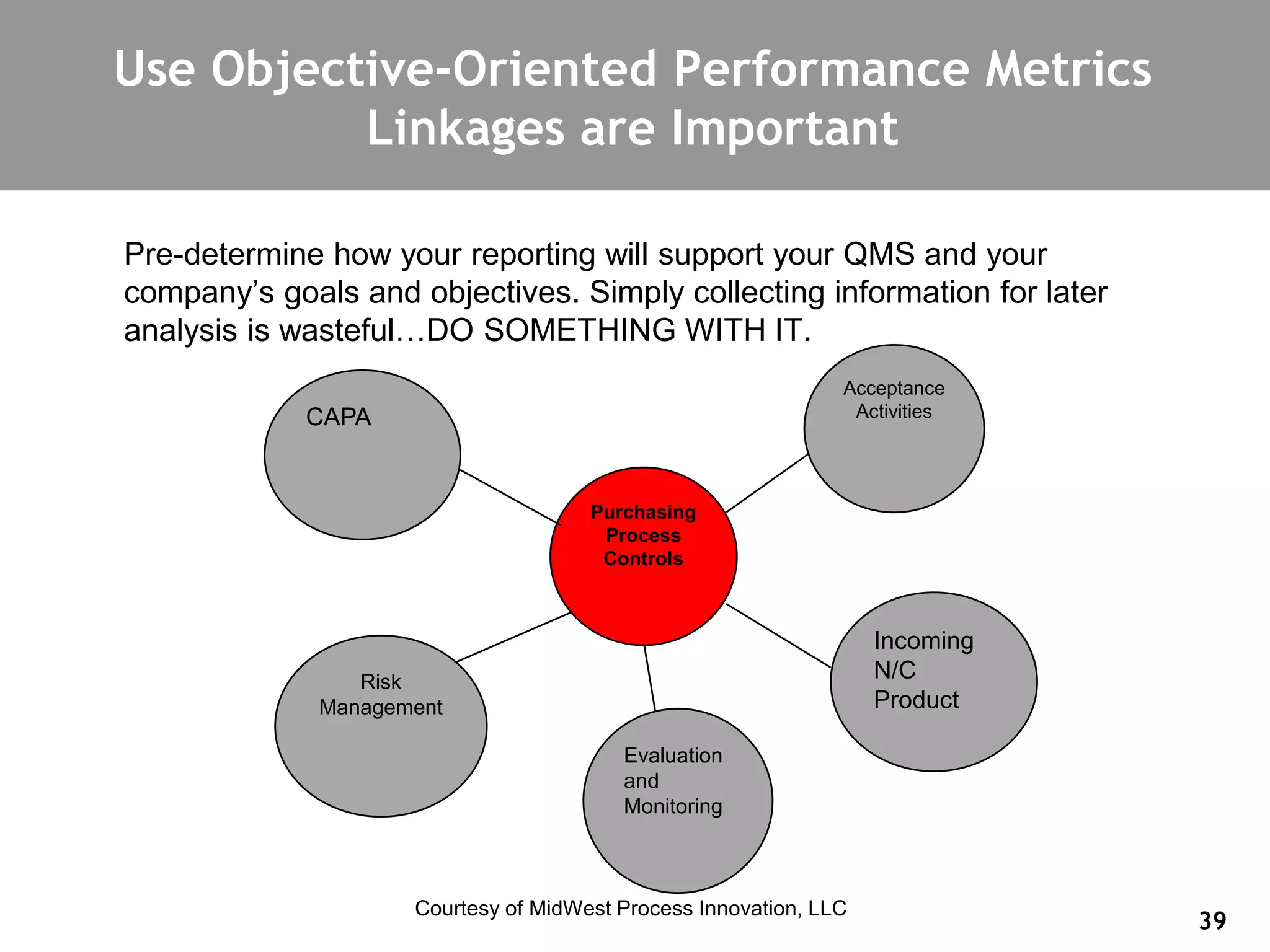 QMS Effectiveness: Tracking and Trending Quality Data - OMTEC 2017 | PDF