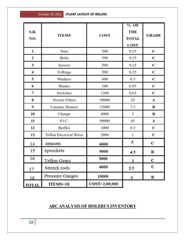 Term paper pdf free download image