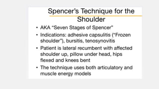 Omm Pain Pattern OMT extremity - osteopathic approach to the most common extremity ...