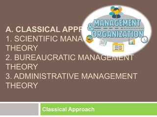 A. CLASSICAL APPROACH
1. SCIENTIFIC MANAGEMENT
THEORY
2. BUREAUCRATIC MANAGEMENT
THEORY
3. ADMINISTRATIVE MANAGEMENT
THEORY
Classical Approach
 