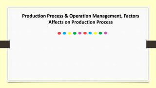 Production Process & Operation Management, Factors
Affects on Production Process
 