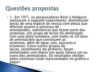    1- Em 1971, os pesquisadores Rock e Hodgson
    realizaram o seguinte experimento: alimentaram
    larvas de uma espécie de mosca com dietas que
    diferiam quanto à presença de
    aminoácidos, substâncias que fazem parte das
    proteínas. Um grupo de larvas foi alimentado
    com uma dieta completa, com todos os 20 tipos
    de aminoácidos que constituem as
    proteínas, além de água, sais, açúcares e
    vitaminas. Cinco outros grupos de
    larvas, semelhantes Ao primeiro, foram
    alimentados com dietas nas quais faltava um ou
    outro dos aminoácidos. Os resultados obtidos
    pelos cientistas estão representados no gráfico a
    seguir:
 