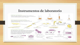 Instrumentos de laboratorio
16
 