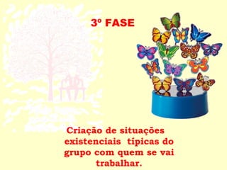 3º FASE




Criação de situações
existenciais típicas do
grupo com quem se vai
       trabalhar.
 
