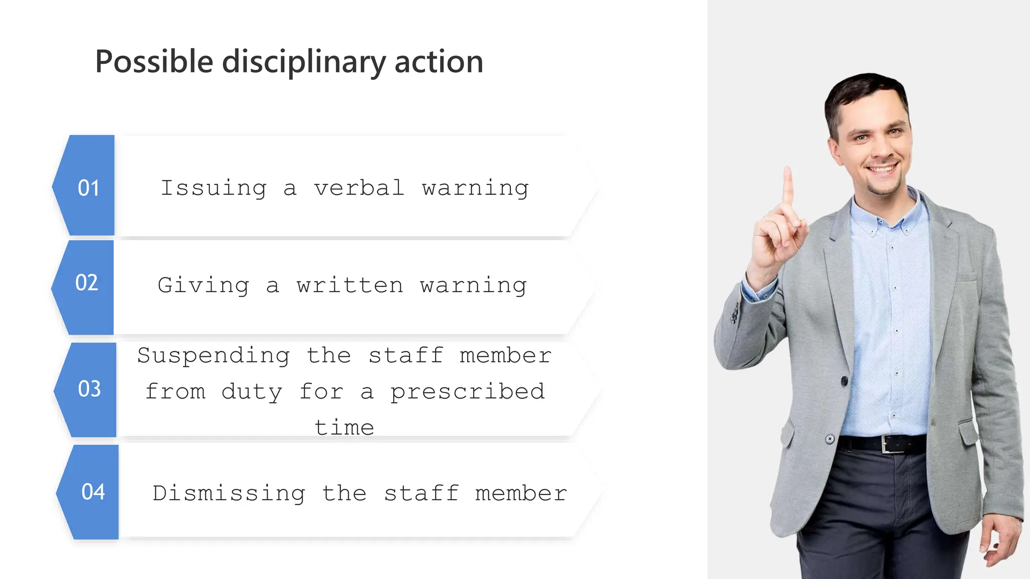 01
Issuing a verbal warning
Possible disciplinary action
02
0
04
01
02
02 Giving a written warning
03
Suspending the staff member
from duty for a prescribed
time
Dismissing the staff member
04
 