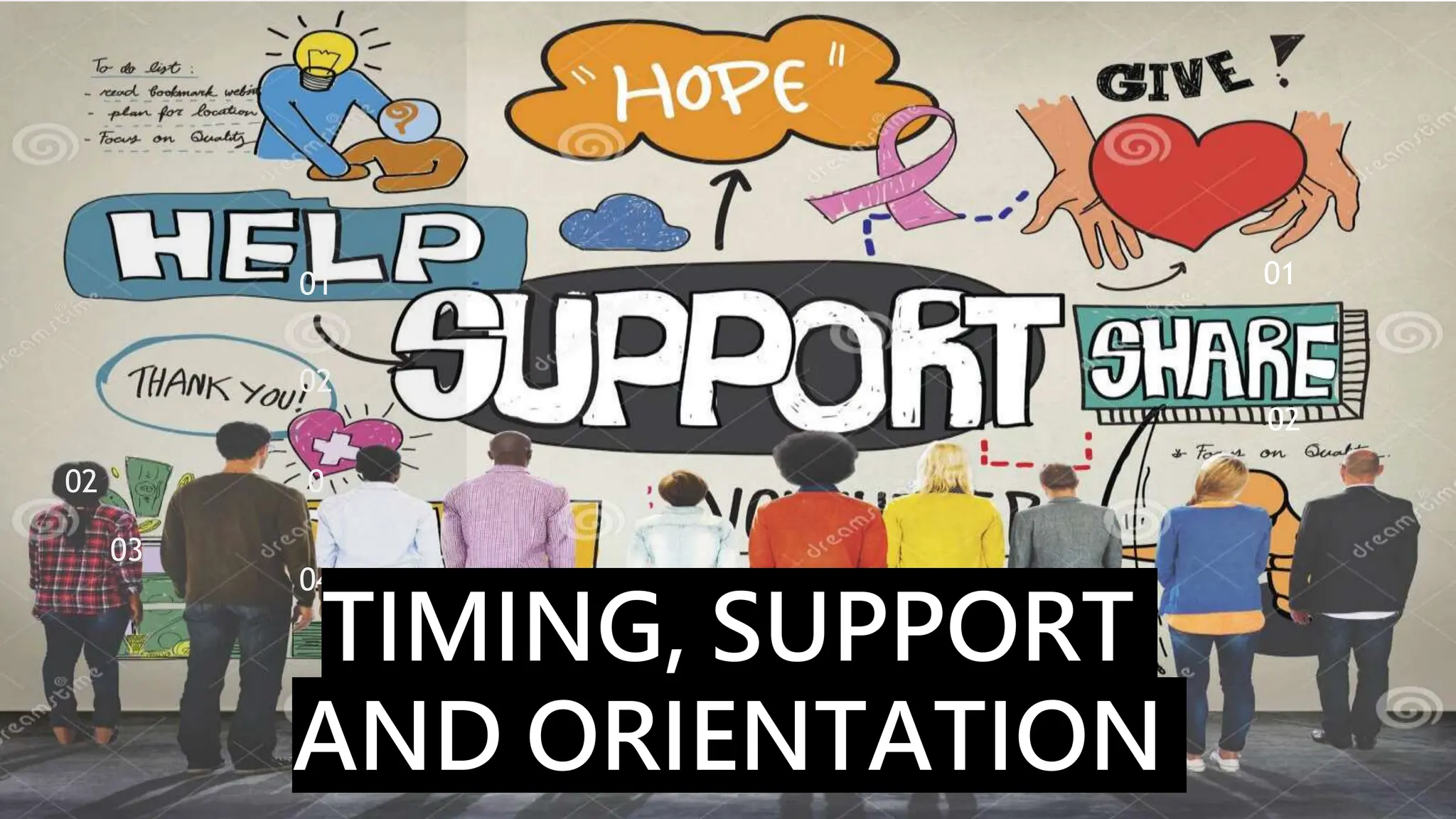 01
02
0
04
01
02
03
TIMING, SUPPORT
AND ORIENTATION
02
 