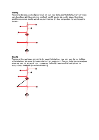 Stap 5)
Teken met de rode pen loodlijnen vanuit elk punt naar de lijn door het startpunt en het verste
punt. Loodlijnen zijn lijnen die met een hoek van 90 graden op een lijn staan. Gebruik de
geodriehoek om de loodlijn vanuit een punt naar de lijn door startpunt en het verste punt te
bepalen.
Stap 6)
Teken met de zwarte pen een rechte lijn vanuit het startpunt naar een punt dat het dichtste
bij het startpunt ligt op de lijn tussen startpunt en verste punt. Zoek op de lijn tussen startpunt
en verste punt het volgende punt op waarvan de loodlijn aan dezelfde kant ligt van het
eindpunt van de eerste lijn en het dichtste bij.
 
