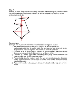 Stap 7)
Herhaal dit totdat alle punten met elkaar zijn verbonden. Mochten er geen punten meer aan
de gekozen kant van de lijn tussen startpunt en verste punt liggen dan ga door aan de
andere kant van de lijn.
Opmerkingen:
De lengte van de gekozen omtrek kan verschillen door de volgende keuzes:
1) Aan welke kant men langs de lijn door startpunt en verste punt van de
puntenverzameling door de punten loopt. Men kan beginnen met punten die boven
de lijn staan of men kan beginnen met punten die onder de lijn staan.
2) Of punten op de lijn liggen die door startpunt en verste punt loopt. Men kan namelijk
deze punten van onder de lijn benaderen en van boven de lijn.
3) Of punten op 1 loodlijn liggen. Men kan namelijk deze groep punten van boven naar
beneden doorlopen of van onder naar boven.
4) Als een loodlijn door het startpunt loopt. Men kan dan namelijk de punten die op de
loodlijn liggen meenemen aan het begin of aan het einde van het doorlopen van de
puntenverzameling.
5) Als meerdere punten het verste punt zijn vanuit het startpunt dan krijg je meerdere
routes.
 