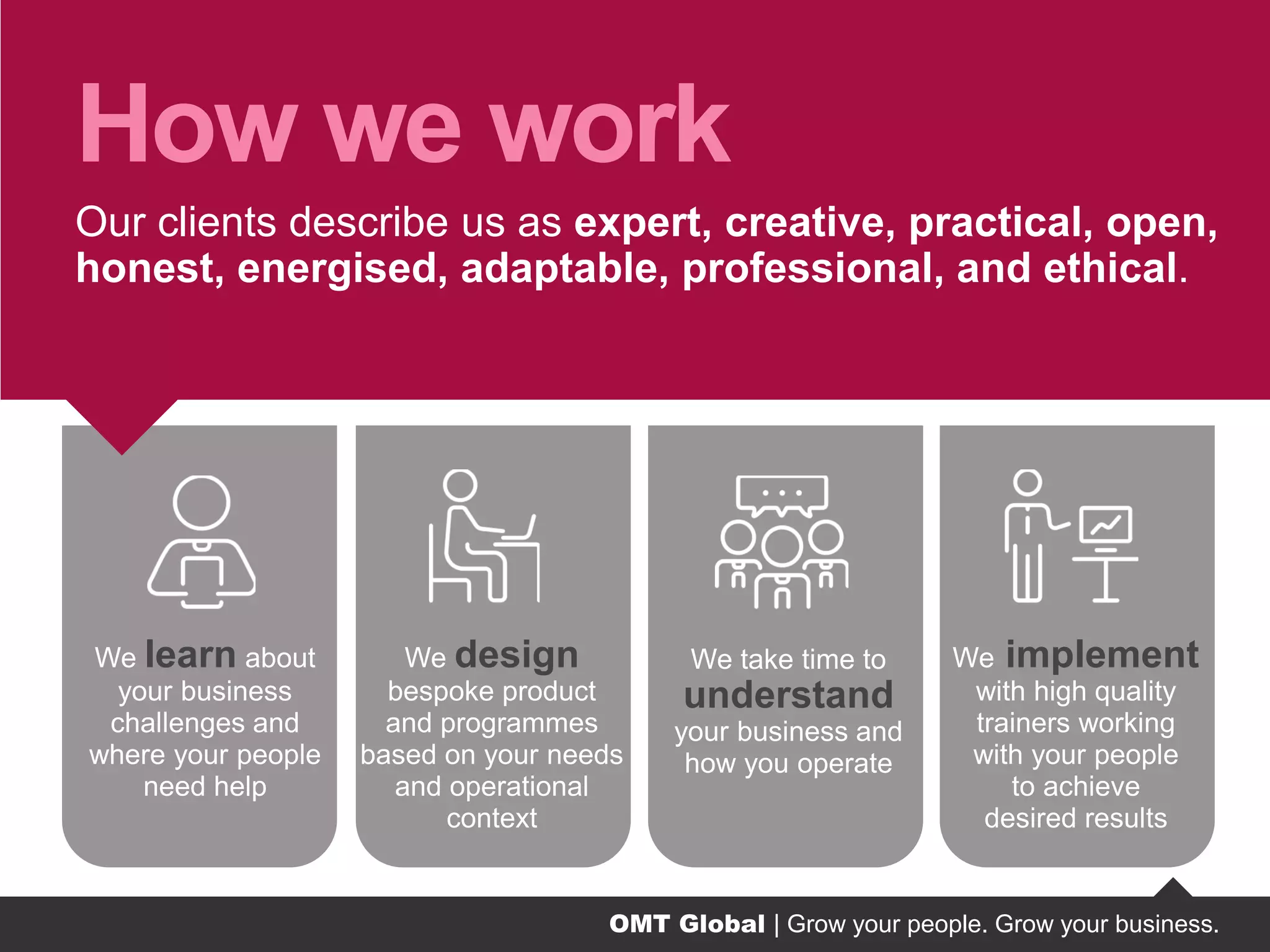 OMT Global | Grow your people. Grow your business.
Grow your people. Grow your business.
Our clients describe us as expert, creative, practical, open,
honest, energised, adaptable, professional, and ethical.
Grow your people. Grow your business.
We take time to
understand
your business and
how you operate
We learn about
your business
challenges and
where your people
need help
We implement
with high quality
trainers working
with your people
to achieve
desired results
How we work
We design
bespoke product
and programmes
based on your needs
and operational
context
OMT Global | Grow your people. Grow your business.
 