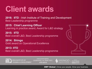 OMT Global | Grow your people. Grow your business.
Grow your people. Grow your business.Grow your people. Grow your business.
Client awards
2016: IITD - Irish Institute of Training and Development
Best Leadership programme
2015: Chief Learning Officer
Learning in practice award, Award for L&D strategy
2015: IITD
Best overall L&D, Best Leadership programme
2014: Shingo
Gold award on Operational Excellence
2013: IITD
Best overall L&D, Best Leadership programme
OMT Global | Grow your people. Grow your business.
 