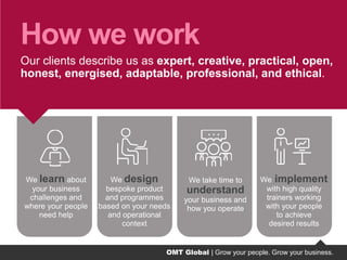 OMT Global | Grow your people. Grow your business.
Grow your people. Grow your business.
Our clients describe us as expert, creative, practical, open,
honest, energised, adaptable, professional, and ethical.
Grow your people. Grow your business.
We take time to
understand
your business and
how you operate
We learn about
your business
challenges and
where your people
need help
We implement
with high quality
trainers working
with your people
to achieve
desired results
How we work
We design
bespoke product
and programmes
based on your needs
and operational
context
OMT Global | Grow your people. Grow your business.
 