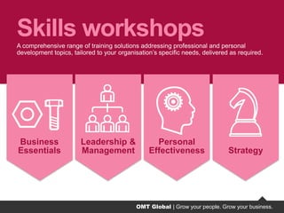 OMT Global | Grow your people. Grow your business.
A comprehensive range of training solutions addressing professional and personal
development topics, tailored to your organisation’s specific needs, delivered as required.
Skills workshops
Leadership &
Management
Personal
Effectiveness Strategy
Business
Essentials
OMT Global | Grow your people. Grow your business.
 