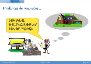 Mudanças de requisitos...
Seu Manuel,
precisamos fazer uma
pequena mudança!
Gestão e Processos Rafael Amaral Pág. 18
 