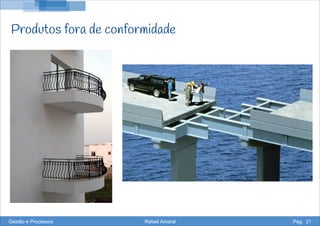 Produtos fora de conformidade
Gestão e Processos Rafael Amaral Pág. 21
 