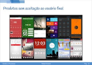 Produtos sem aceitação ao usuário final
Gestão e Processos Rafael Amaral Pág. 23
 