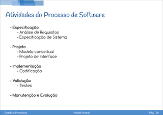 Atividades do Processo de Software
- Especificação
- Análise de Requisitos
- Especificação de Sistema
- Projeto
- Modelo conceitual
- Projeto de Interface
- Implementação
- Codificação
- Validação
- Testes
- Manutenção e Evolução
Gestão e Processos Rafael Amaral Pág. 28
 