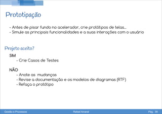 Prototipação
- Antes de pisar fundo no acelerador, crie protótipos de telas...
- Simule as principais funcionalidades e a suas interações com o usuário
Projeto aceito?
SIM
- Crie Casos de Testes
NÃO
- Anote as mudanças
- Revise a documentação e os modelos de diagramas (RTF)
- Refaça o protótipo
Gestão e Processos Rafael Amaral Pág. 39
 