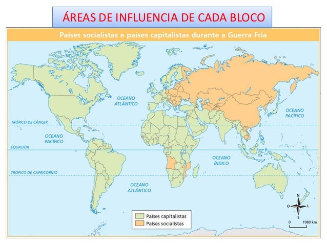 O Mundo Bipolar