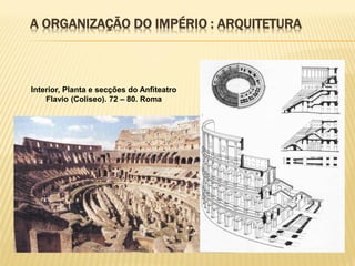 A ORGANIZAÇÃO DO IMPÉRIO : ARQUITETURA
Interior, Planta e secções do Anfiteatro
Flavio (Coliseo). 72 – 80. Roma
 