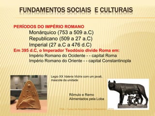 6
Rômulo e Remo
Alimentados pela Loba
Legio XX Valeria Victrix com um javali,
mascote da unidade
FSA - Curso de Arquitetura e Urbanismo - 2015
PERÍODOS DO IMPÉRIO ROMANO
Monárquico (753 a 509 a.C)
Republicano (509 a 27 a.C)
Imperial (27 a.C a 476 d.C)
Em 395 d.C, o Imperador Teodósio divide Roma em:
Império Romano do Ocidente - - capital Roma
Império Romano do Oriente - - capital Constantinopla
FUNDAMENTOS SOCIAIS E CULTURAIS
 