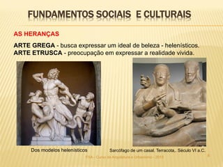 8FSA - Curso de Arquitetura e Urbanismo - 2015
AS HERANÇAS
ARTE GREGA - busca expressar um ideal de beleza - helenísticos.
ARTE ETRUSCA - preocupação em expressar a realidade vivida.
FUNDAMENTOS SOCIAIS E CULTURAIS
Dos modelos helenísticos Sarcófago de um casal. Terracota,. Século VI a.C.
 