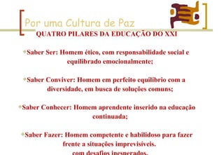 Por uma Cultura de Paz QUATRO PILARES DA EDUCAÇÃO DO XXI  Saber Ser: Homem ético, com responsabilidade social e  equilibrado emocionalmente; Saber Conviver: Homem em perfeito equilíbrio com a  diversidade, em busca de soluções comuns; Saber Conhecer: Homem aprendente inserido na educação  continuada; Saber Fazer: Homem competente e habilidoso para fazer  frente a situações imprevisíveis.  com desafios inesperados. 