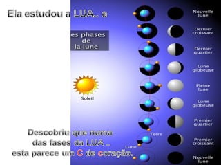 O mundo das letras c