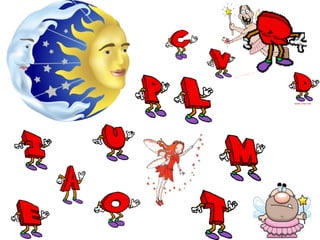 O mundo das letras r