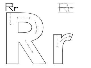 O mundo das letras r