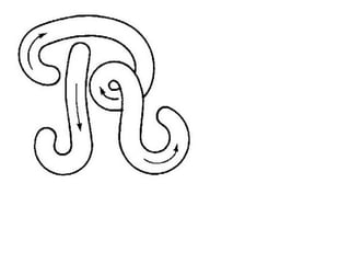 O mundo das letras r