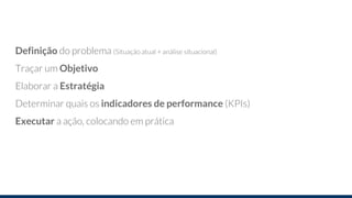 Definição do problema (Situação atual + análise situacional)
Traçar um Objetivo
Elaborar a Estratégia
Determinar quais os indicadores de performance (KPIs)
Executar a ação, colocando em prática
 